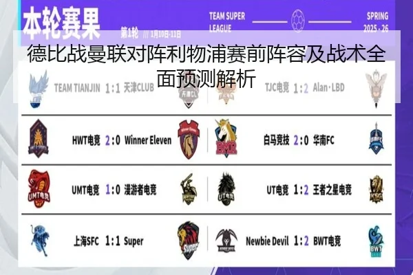德比战曼联对阵利物浦赛前阵容及战术全面预测解析